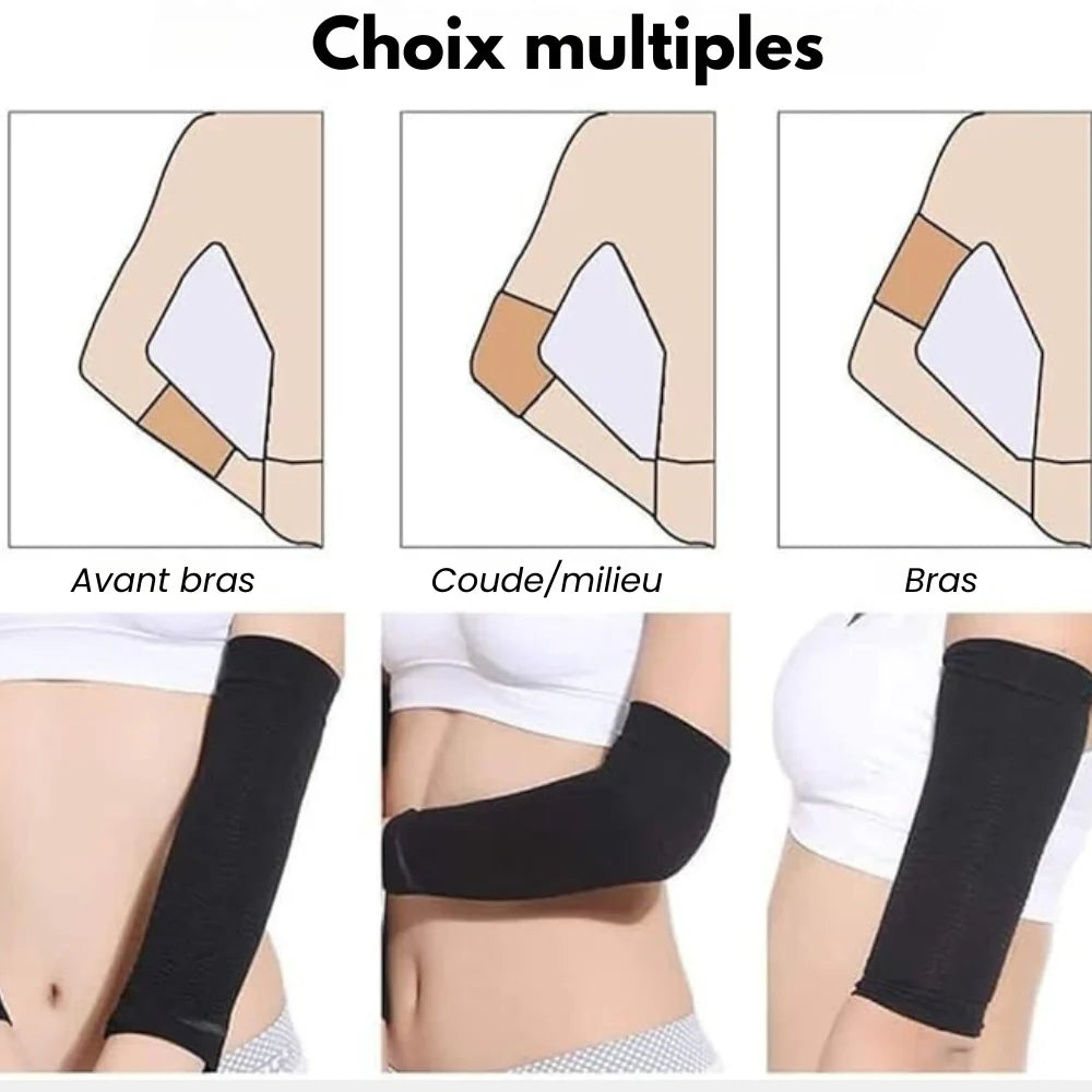 Manchons Sculptants ANAE – Maintien & Confort
